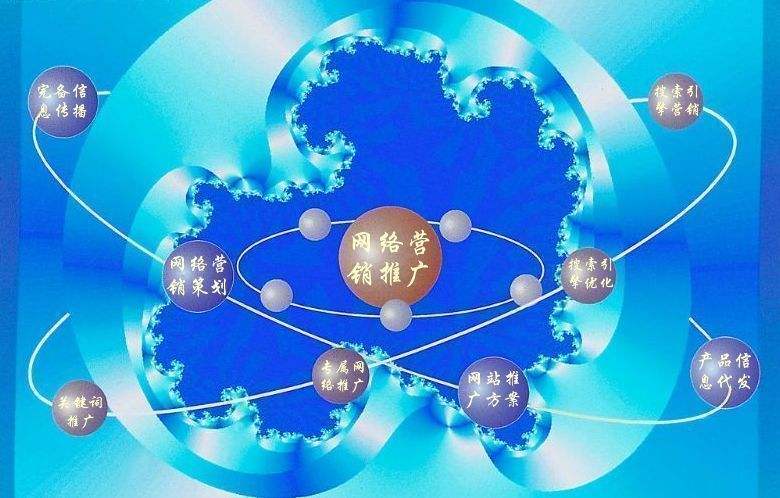 内丘新媒体运营企业需要掌握的网络推广技巧有哪些